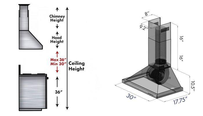 ZLINE 30" Wall Mount Range Hood Stainless Steel Convertible Vent Outdoor Approved 400 CFM (KB-304-30)