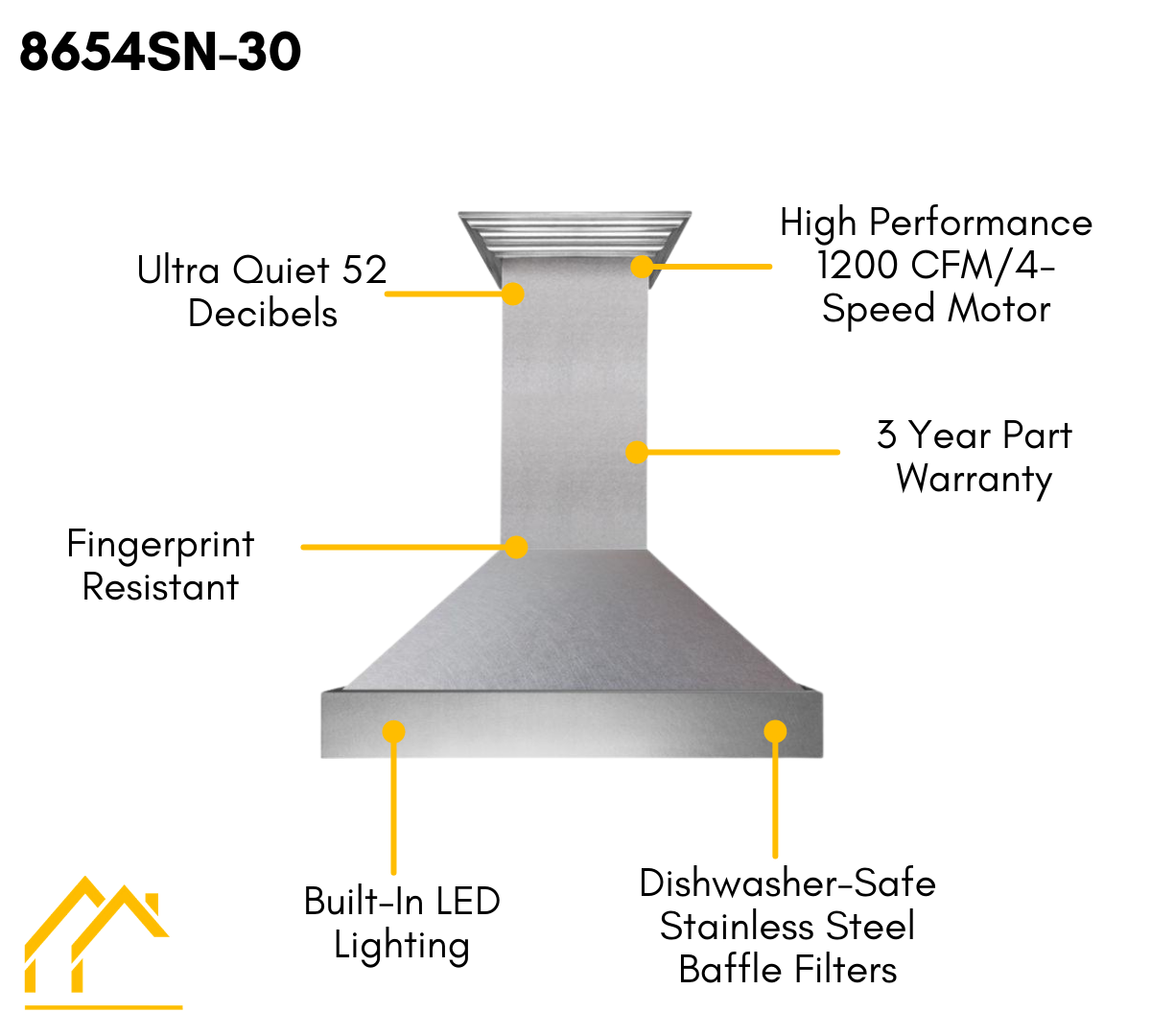 ZLINE 30 in. Wall Mount Range Hood Satin Stainless Steel Finish 4-Speed Fan (8654SN-30)