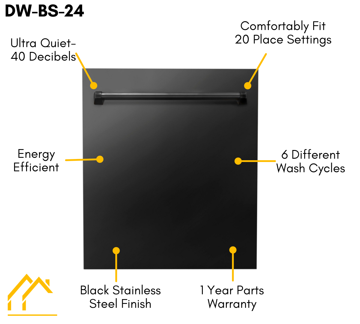 ZLINE Appliance Package - 30 in. Gas Range, Range Hood, Microwave Oven, and Dishwasher in Black Stainless Steel, 4KP-RGBRH30-MODW