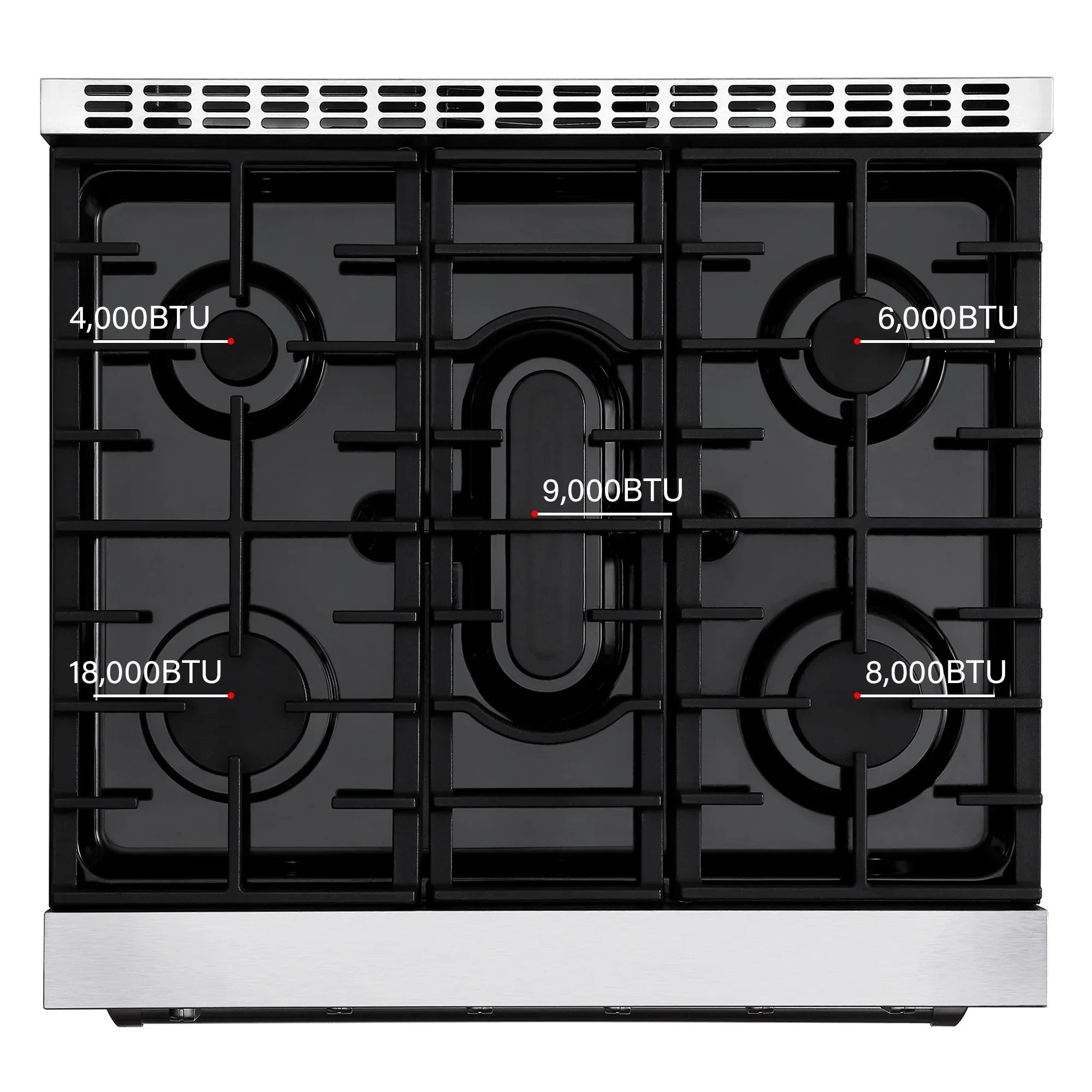 Empava 30-Inch Pro-Style Slide-In Single Oven Gas Range in Stainless Steel (EMPV-30GR10)