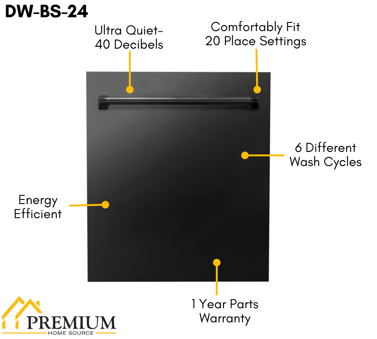 ZLINE Appliance Package - 36 in. Gas Range, Range Hood, Microwave Drawer - Black Stainless Steel, 3KP-SGRBRBRH36-MW