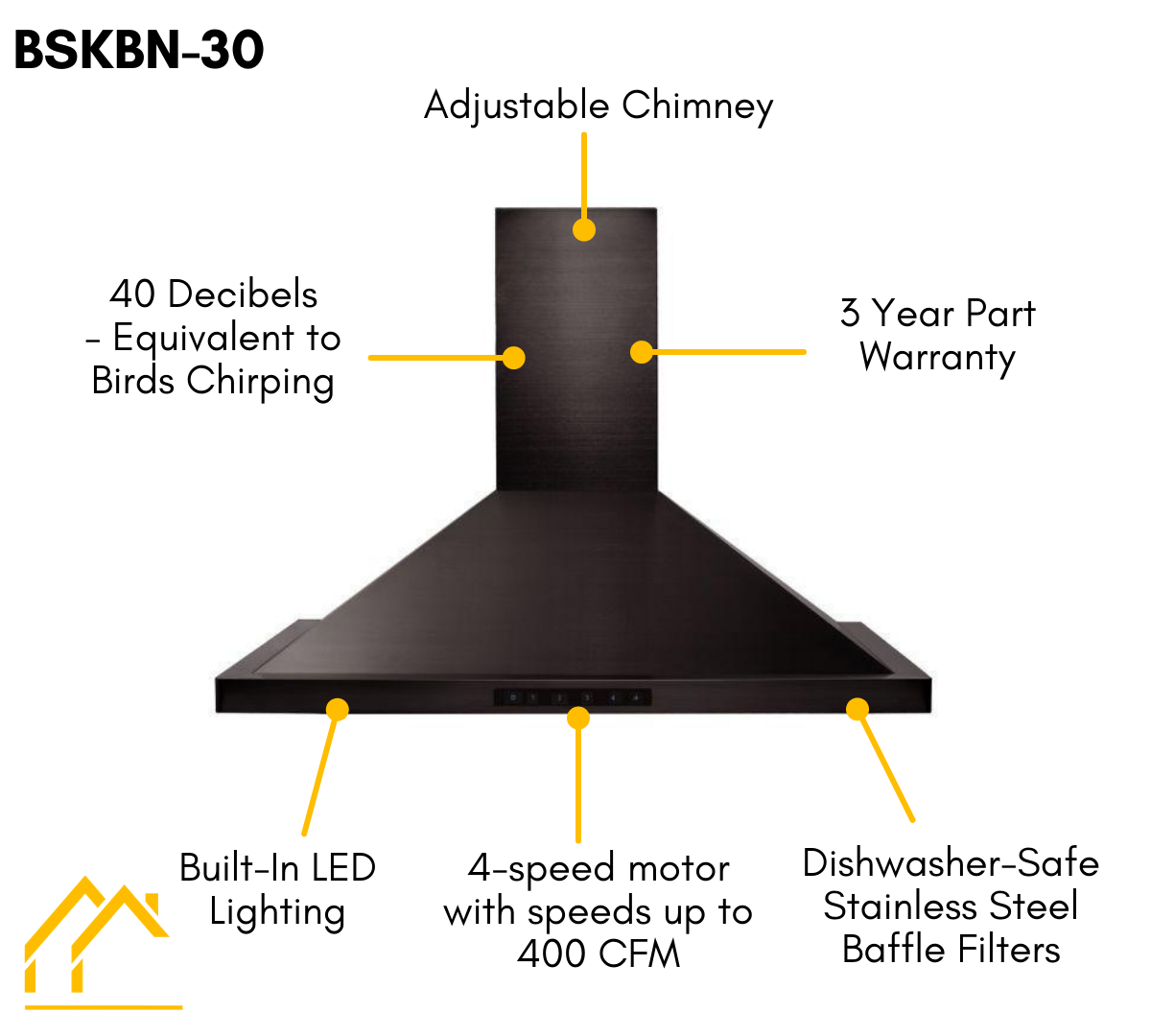 ZLINE Appliance Package - 30" Gas Rangetop, Range Hood, Refrigerator, Dishwasher, Double Wall Oven in Black Stainless