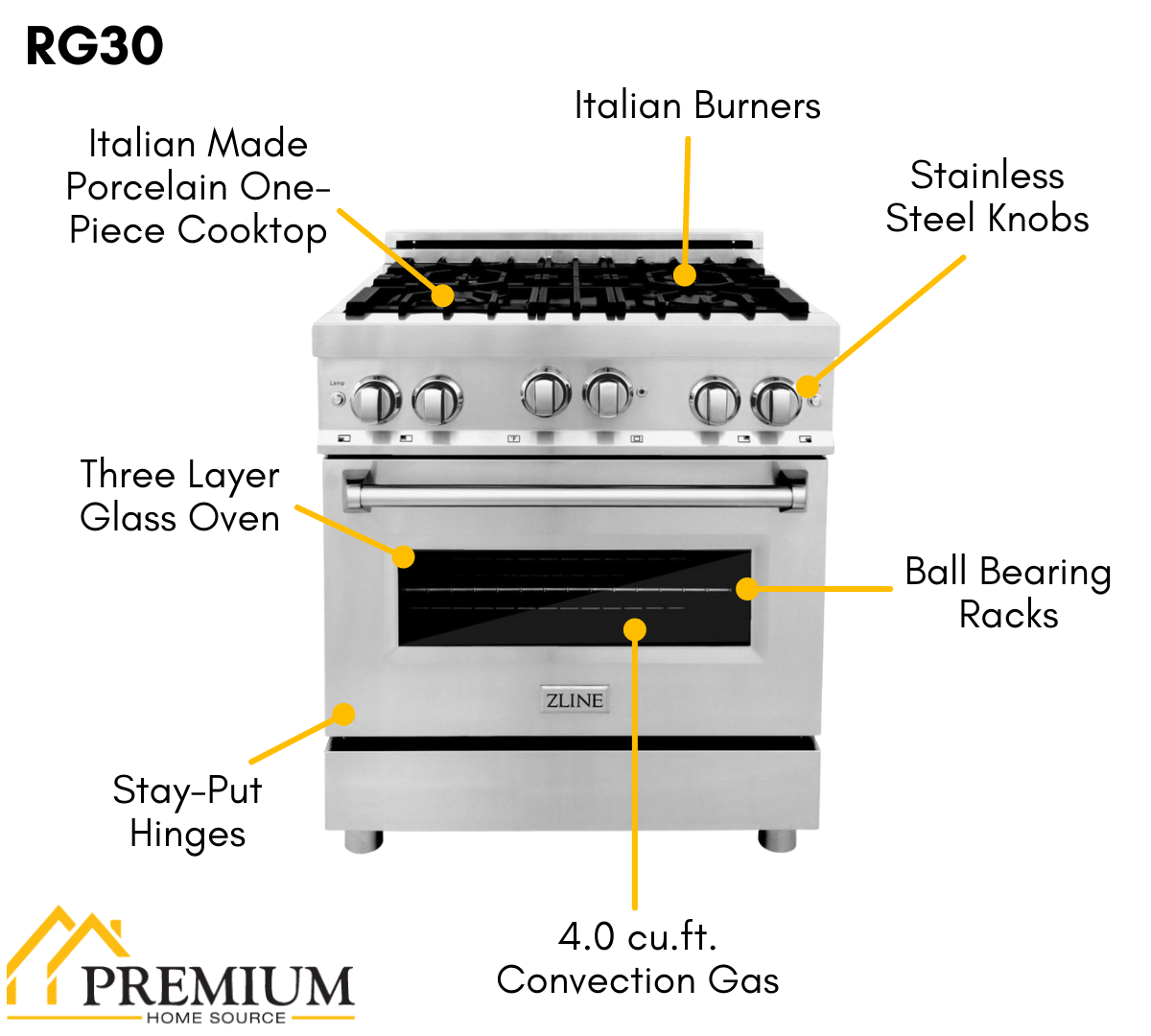 ZLINE Appliance Package - 30 In. Gas Range, Over-the-Range Microwave, Refrigerator, 3KPRW-RGOTRH30