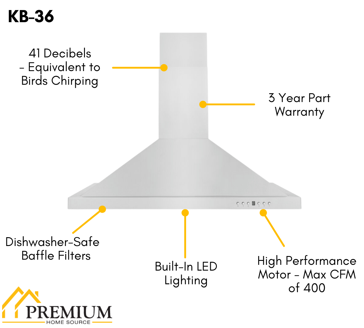 ZLINE Appliance Package - 36 in. Dual Fuel Range, Range Hood, 3 Rack Dishwasher, Refrigerator, 4KPR-RARH36-DWV
