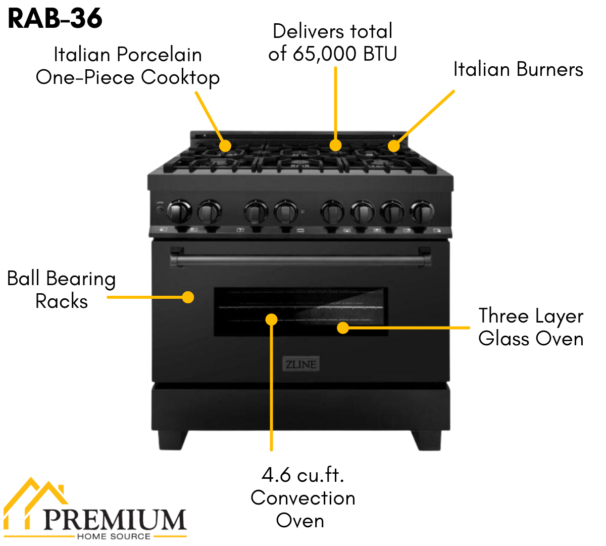 ZLINE 36 in. Dual Fuel Range, Range Hood Black Stainless Steel Appliance Package, 2KP-RABRH36