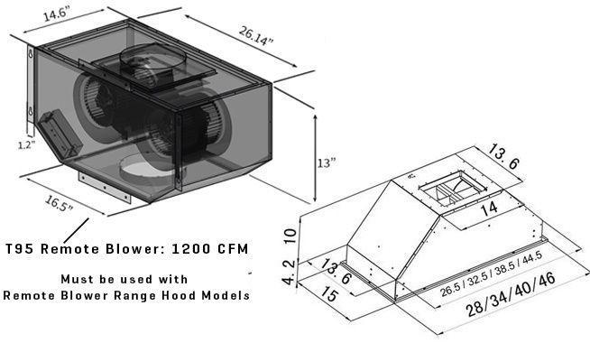 ZLINE 40 in. Range Hood Insert Stainless Steel Remote Blower Ducted 695-RD-40