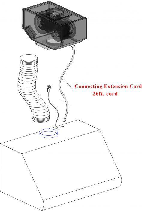 ZLINE 30 in Wall Mount Range Hood Stainless Steel Remote Dual Blower Ventilation 597-RD-30
