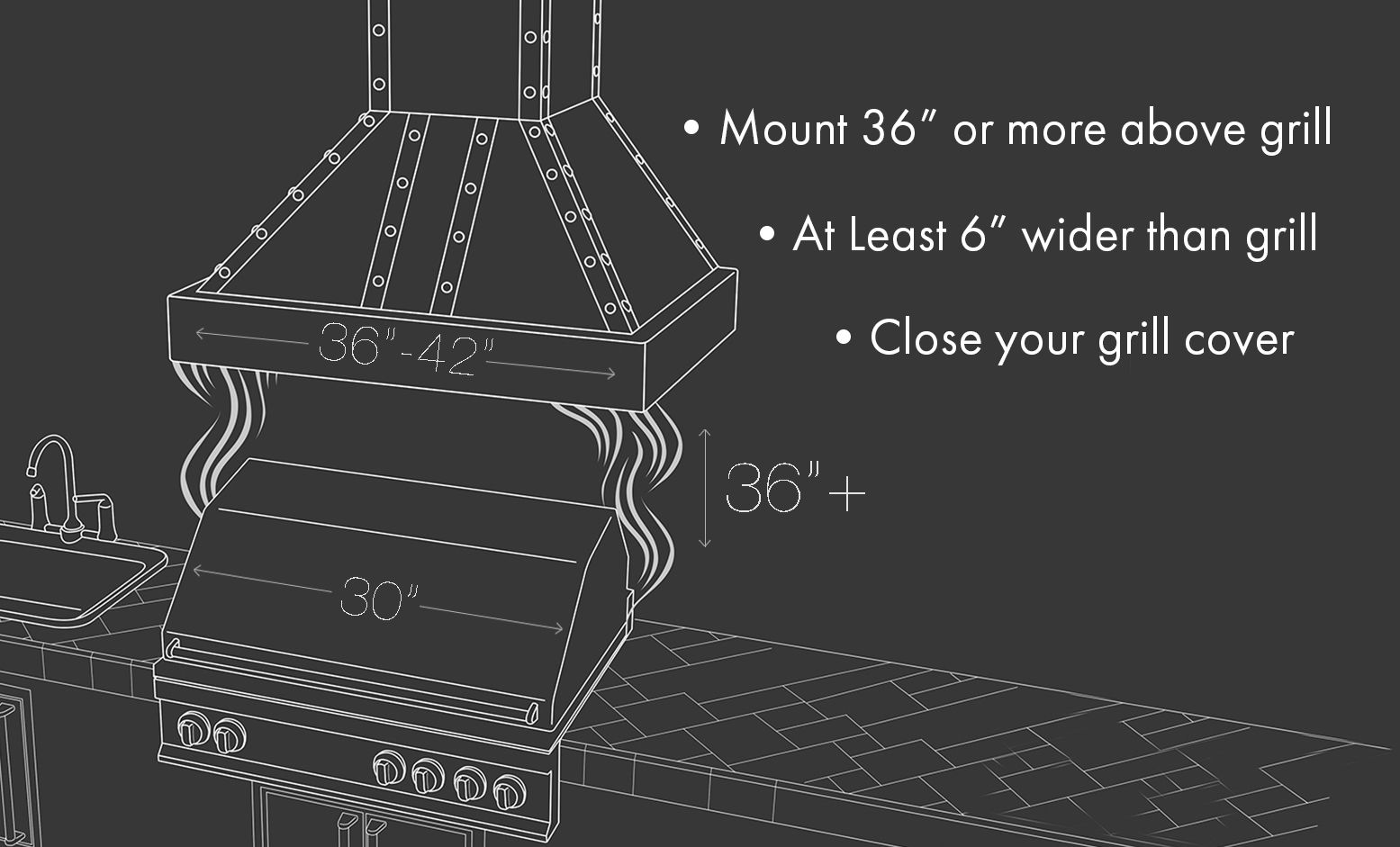 ZLINE 46 in. Range Hood Insert 700 CFM Outdoor Stainless Steel 15 in. Depth (695-304-46)