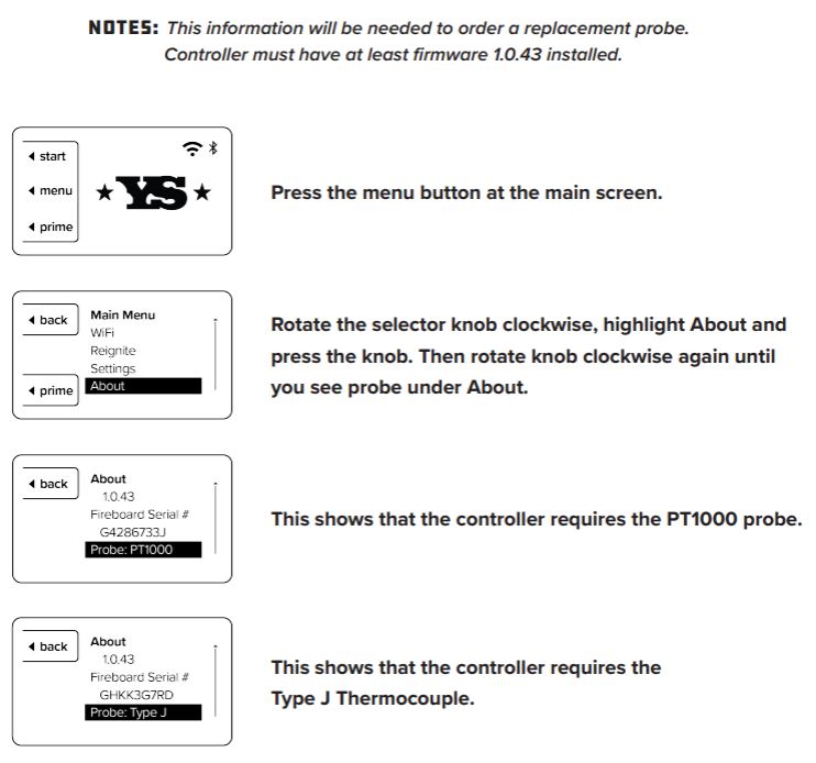 Yoder Smokers Short Thermocouple Replacement for S-Series Pellet Grills