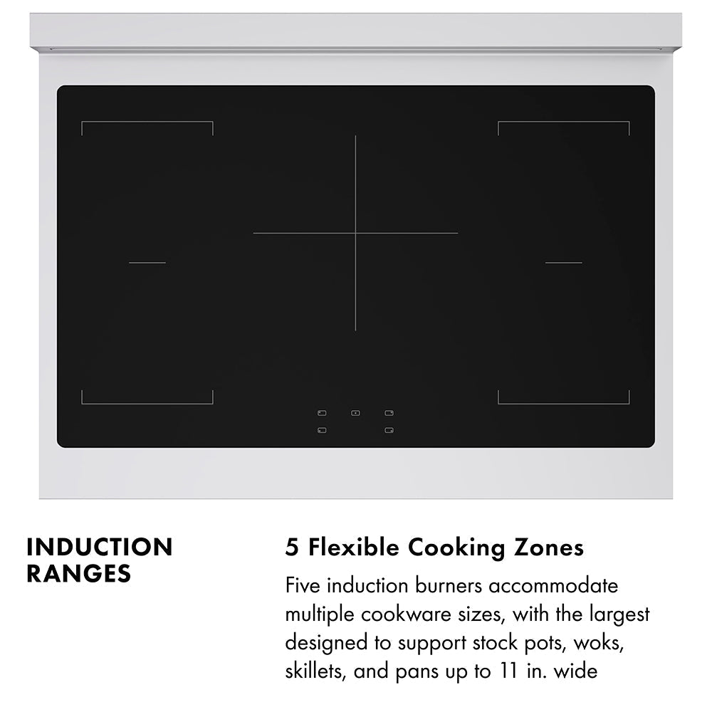 ZLINE 36 in. Induction Range 5.2 cu. ft. 5 Element Cooktop Electric Convection Oven Black Stainless Steel Polished Gold Accents (SINRBZ-36-G)
