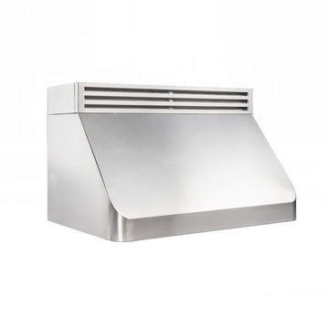 ZLINE 36-Inch Under Cabinet Range Hood Stainless Steel Recirculating Convertible 400 CFM (RK520-36)